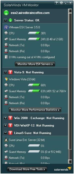 Best Free Vmware Monitoring Tools